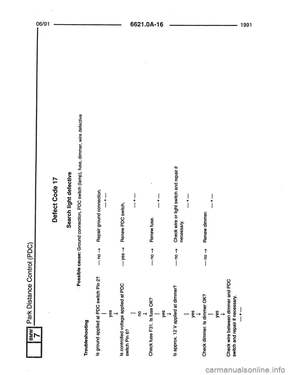 BMW 7 SERIES 1988 E32 Electrical Troubleshooting Manual 