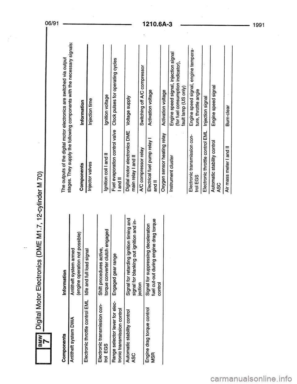 BMW 7 SERIES 1988 E32 Electrical Troubleshooting Manual 