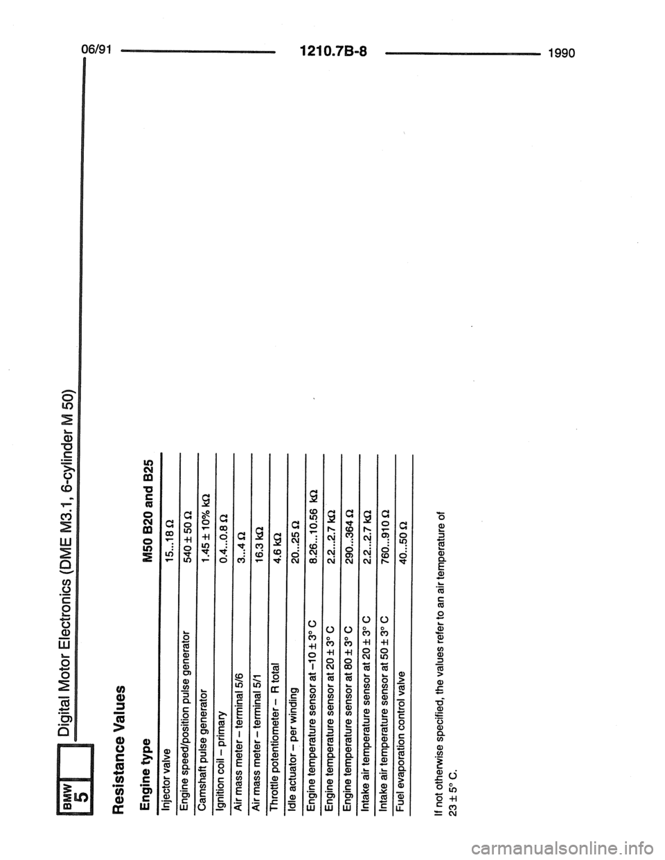 BMW 7 SERIES 1988 E32 Electrical Troubleshooting Manual 