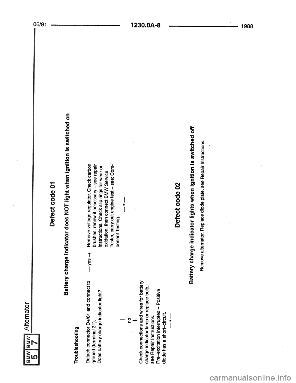 BMW 7 SERIES 1988 E32 Electrical Troubleshooting Manual 