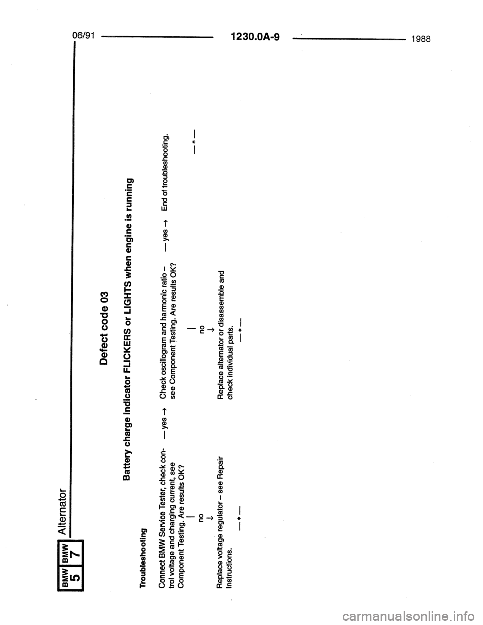 BMW 7 SERIES 1988 E32 Electrical Troubleshooting Manual 