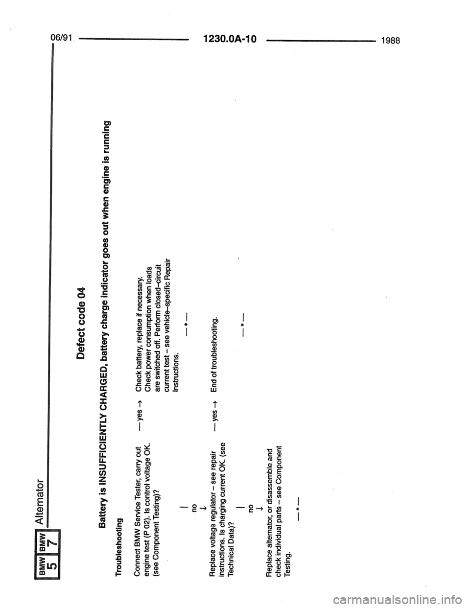 BMW 7 SERIES 1988 E32 Electrical Troubleshooting Manual 