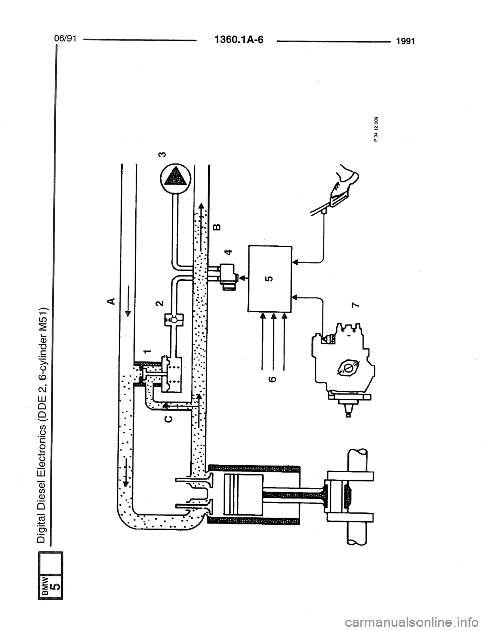 BMW 7 SERIES 1988 E32 Electrical Troubleshooting Manual 