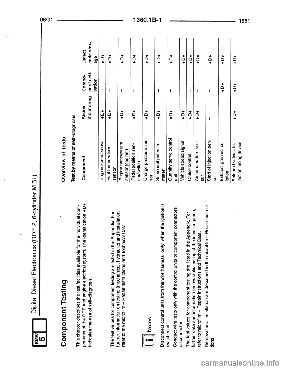 BMW 7 SERIES 1988 E32 Electrical Troubleshooting Manual 