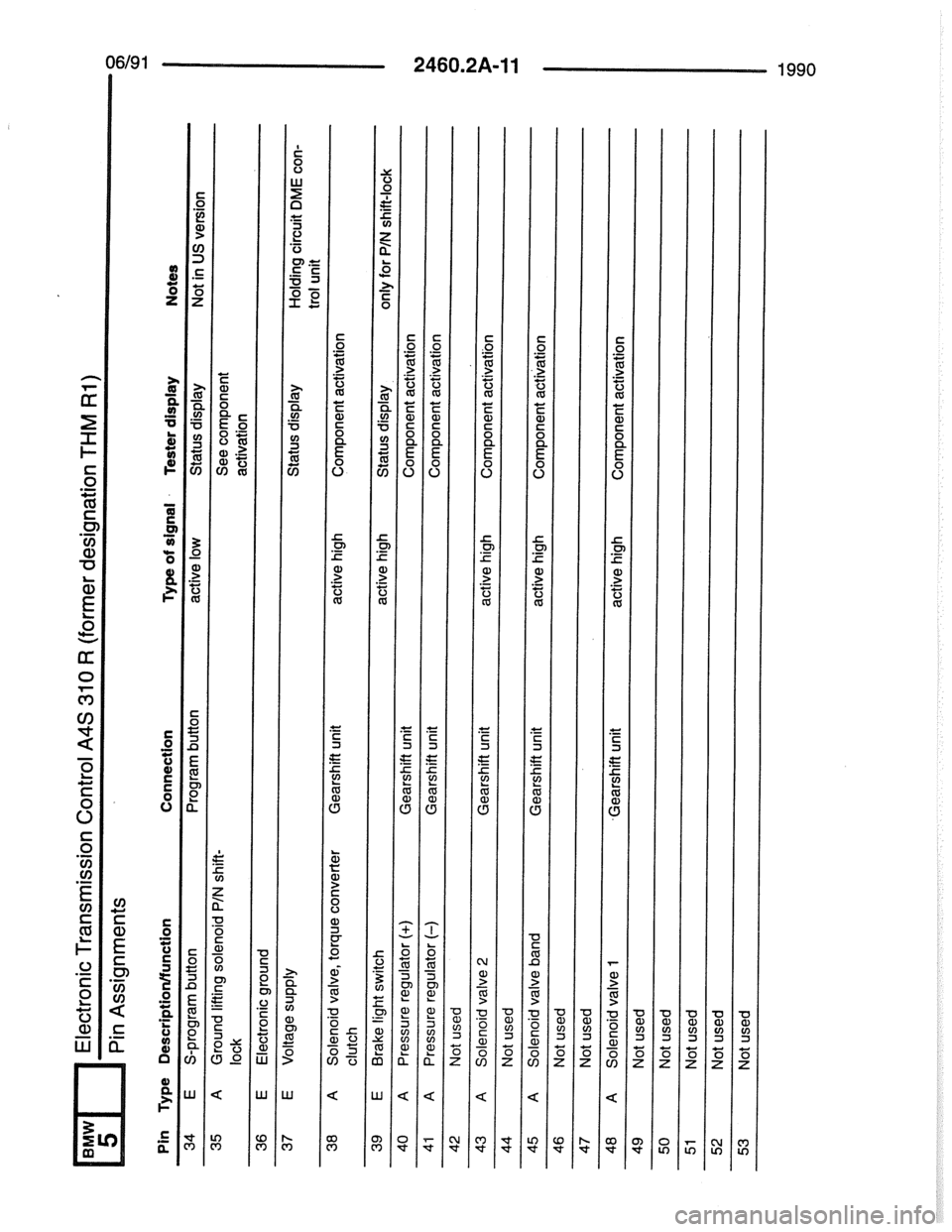 BMW 7 SERIES 1988 E32 Electrical Troubleshooting Manual 