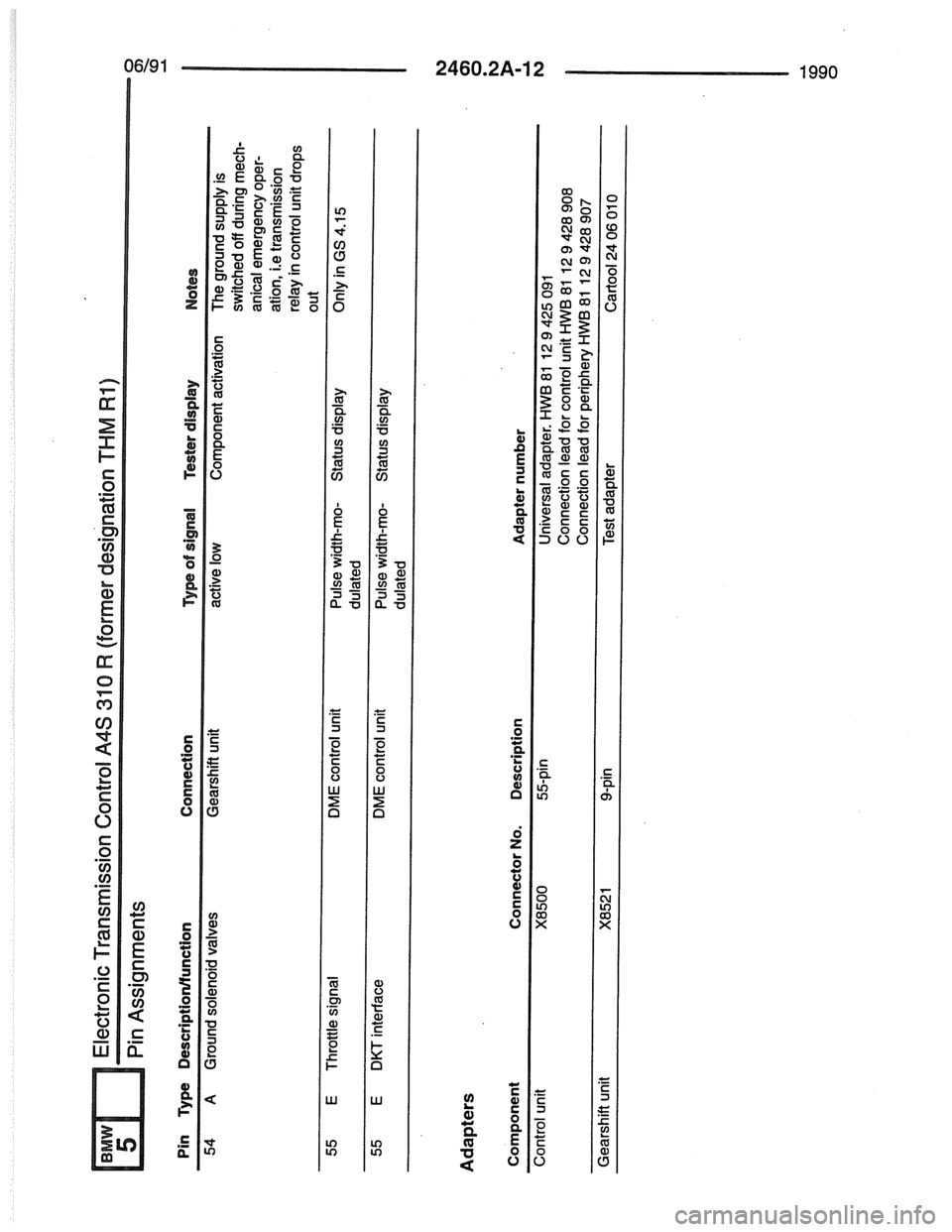 BMW 7 SERIES 1988 E32 Electrical Troubleshooting Manual 