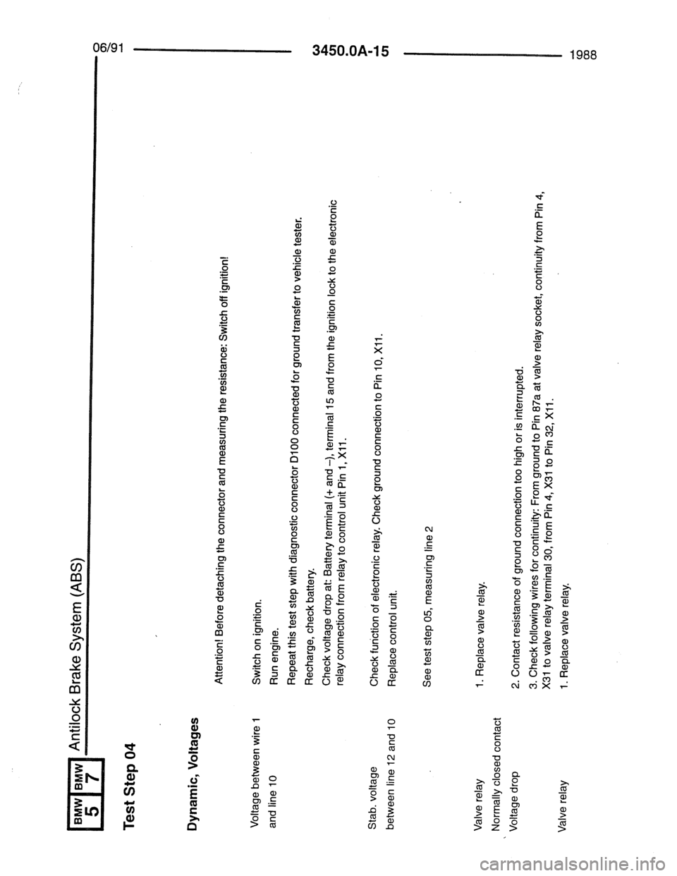 BMW 7 SERIES 1988 E32 Electrical Troubleshooting Manual 