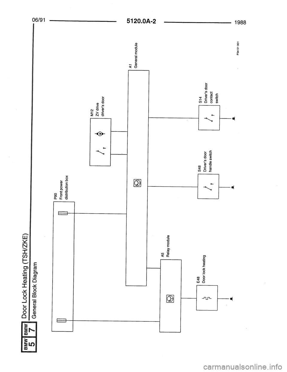 BMW 7 SERIES 1988 E32 Electrical Troubleshooting Manual 