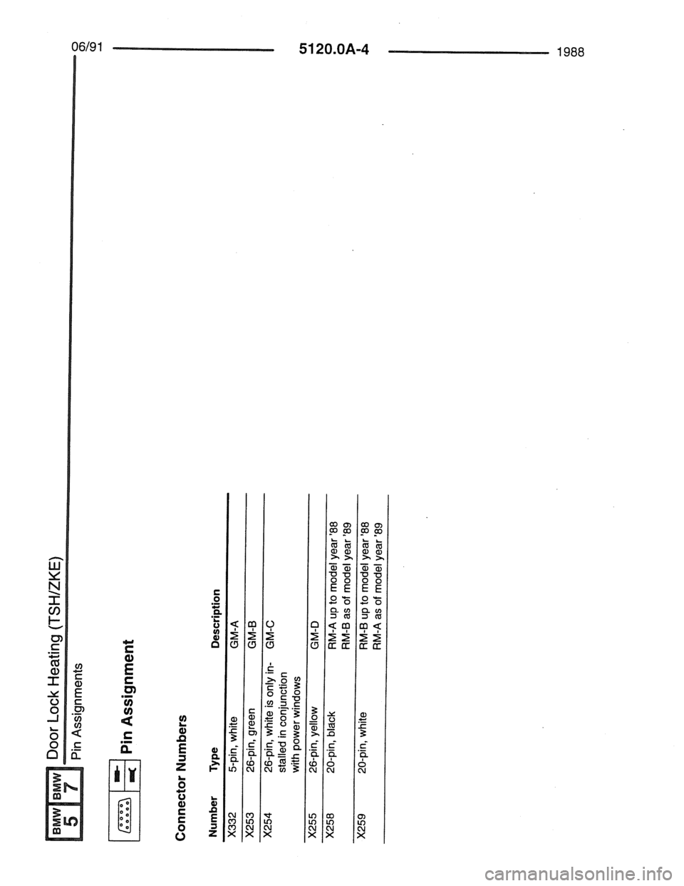 BMW 7 SERIES 1988 E32 Electrical Troubleshooting Manual 