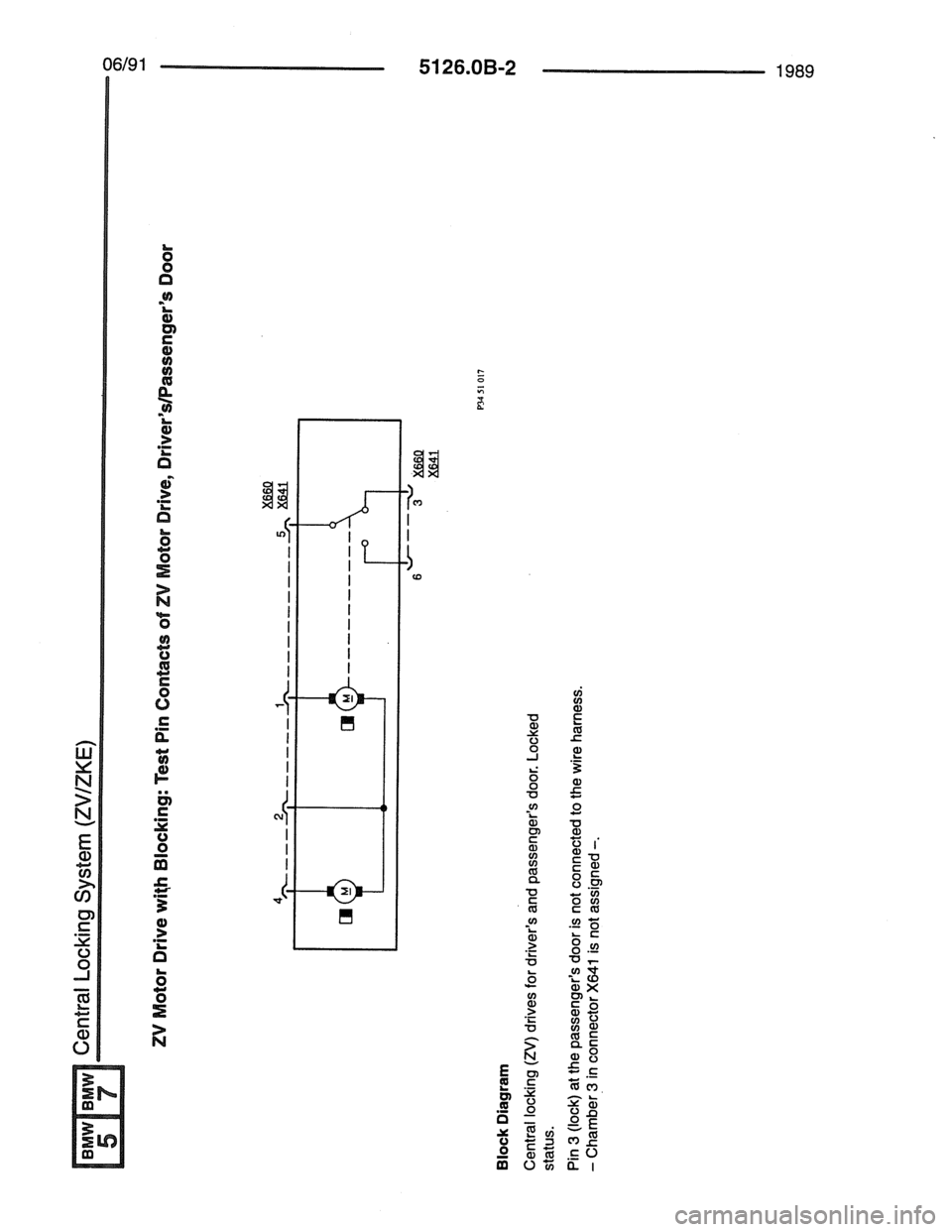 BMW 7 SERIES 1988 E32 Electrical Troubleshooting Manual 