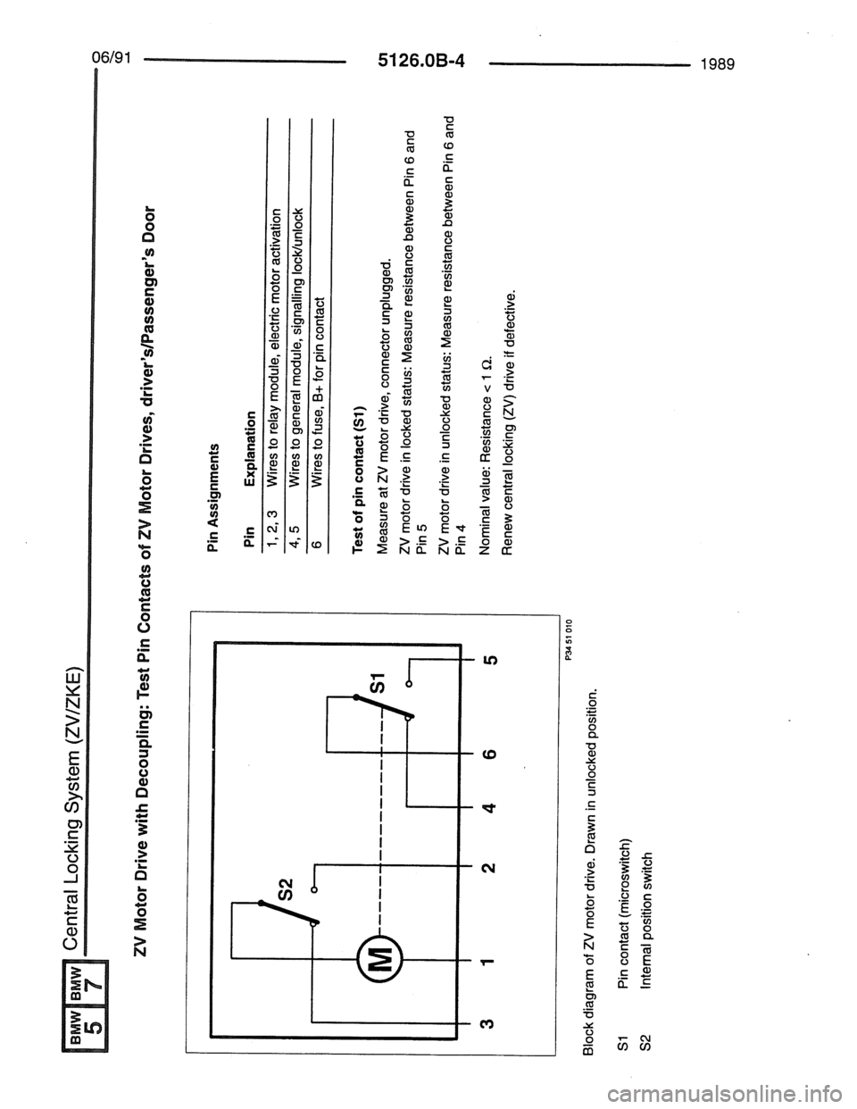 BMW 7 SERIES 1988 E32 Electrical Troubleshooting Manual 