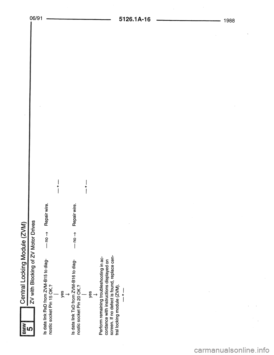 BMW 7 SERIES 1988 E32 Electrical Troubleshooting Manual 