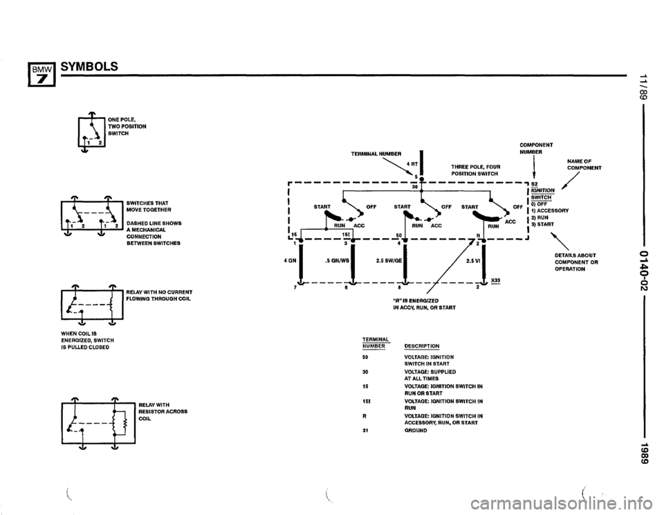 BMW 735i 1989 E32 Electrical Troubleshooting Manual 