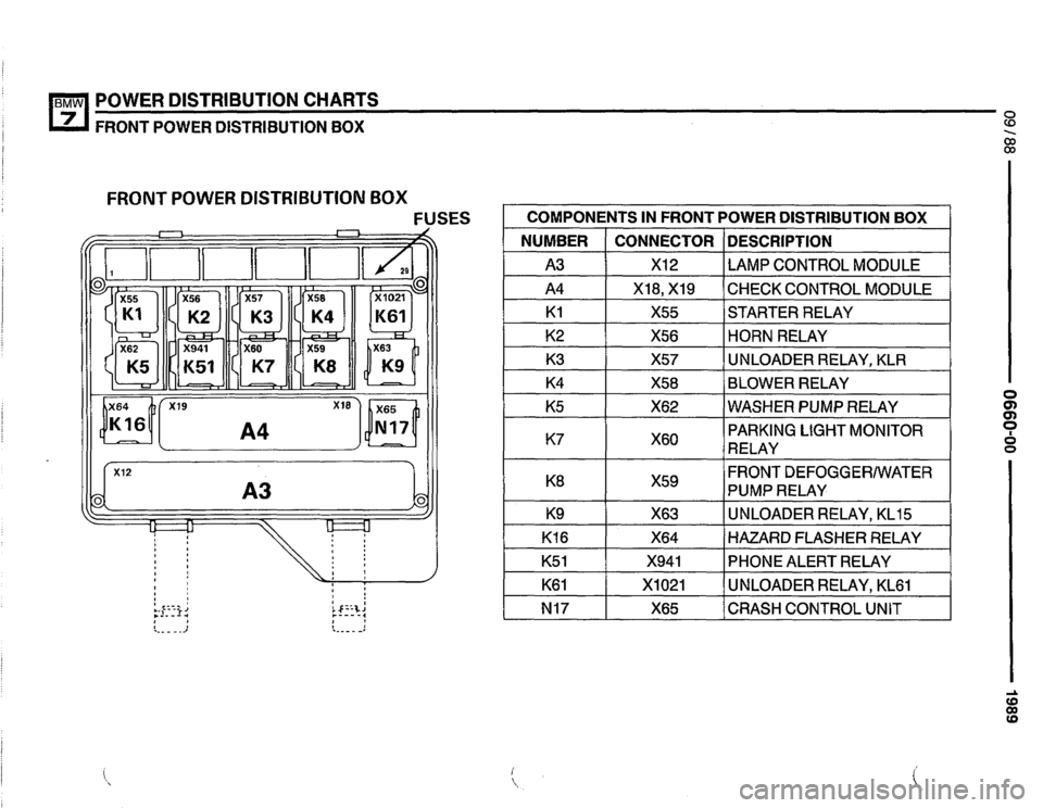 BMW 735i 1989 E32 Electrical Troubleshooting Manual 