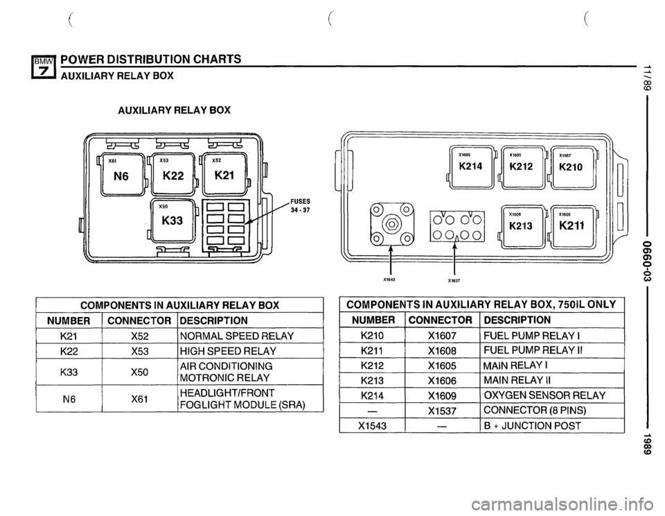 BMW 735i 1989 E32 Electrical Troubleshooting Manual 