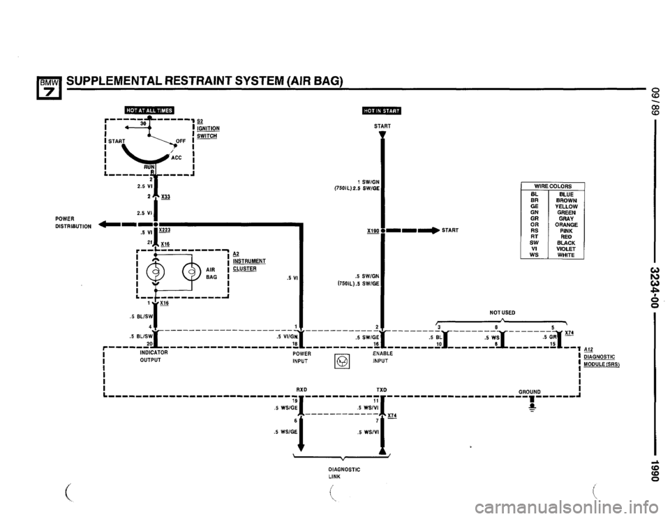BMW 750il 1990 E32 Electrical Troubleshooting Manual 
