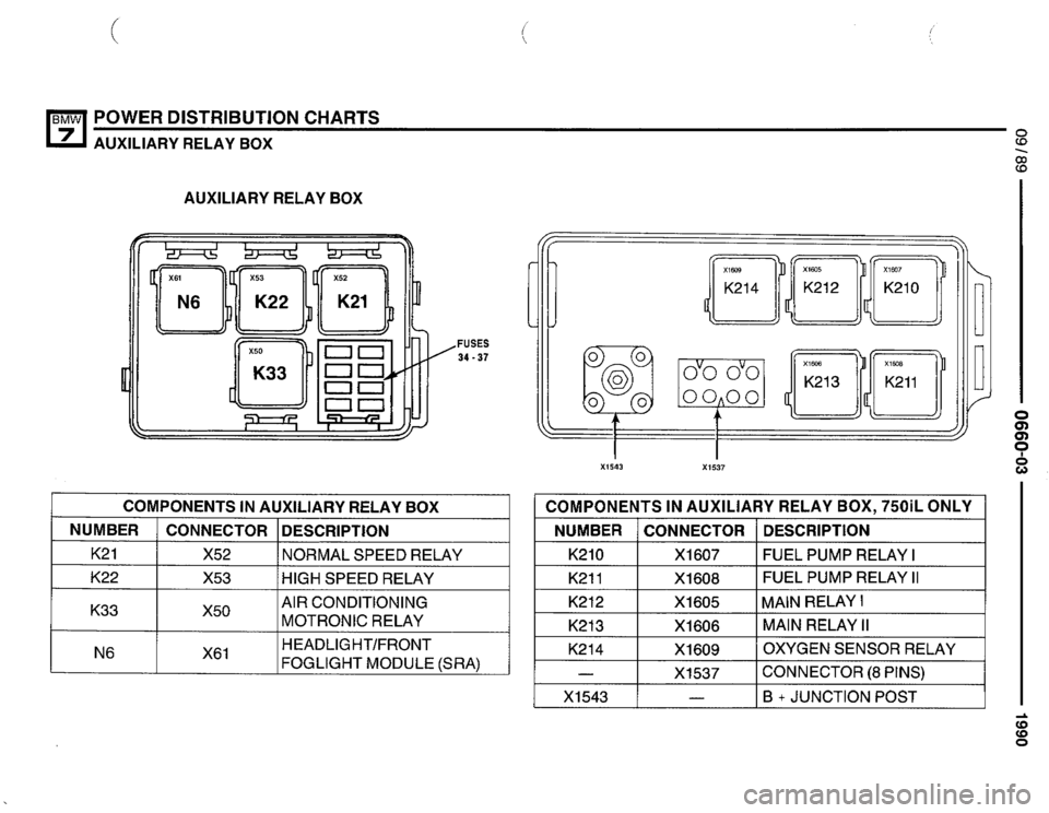 BMW 735il 1990 E32 Electrical Troubleshooting Manual 
