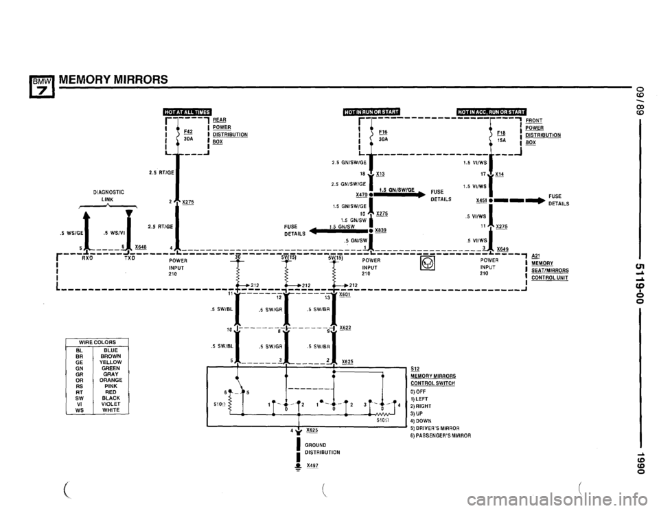BMW 735il 1990 E32 Electrical Troubleshooting Manual 