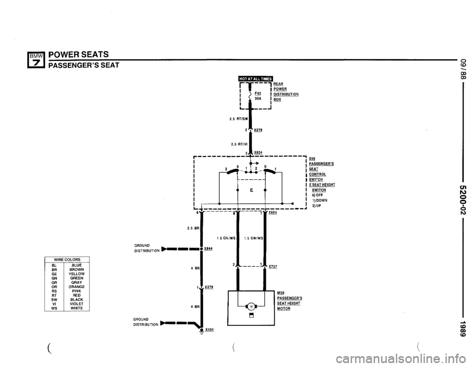 BMW 735il 1990 E32 Electrical Troubleshooting Manual 