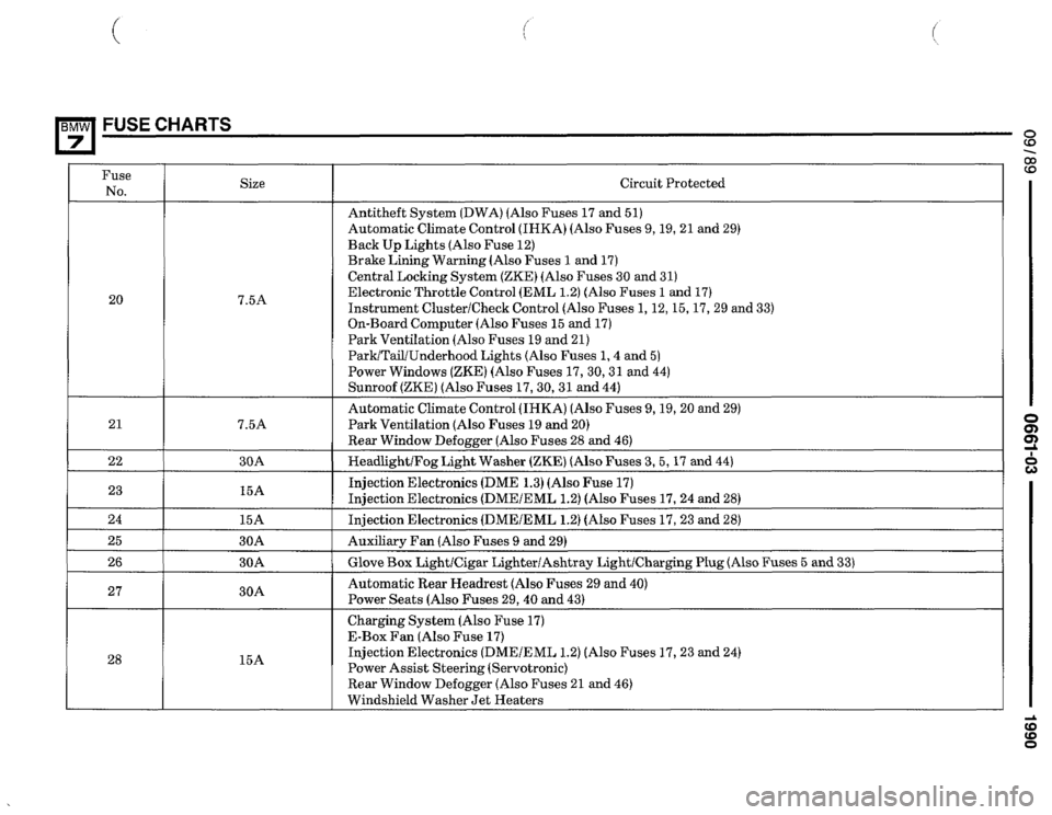 BMW 735il 1990 E32 Electrical Troubleshooting Manual 