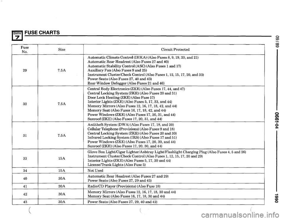 BMW 735il 1990 E32 Electrical Troubleshooting Manual 