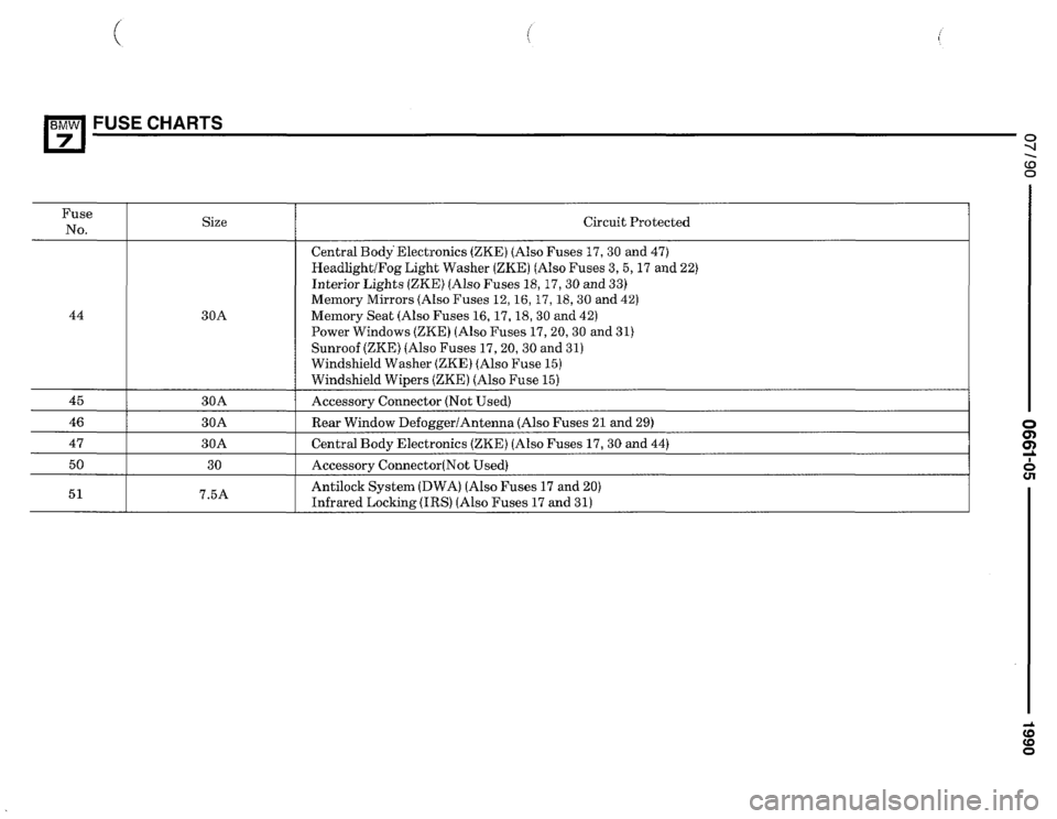 BMW 735il 1990 E32 Electrical Troubleshooting Manual 