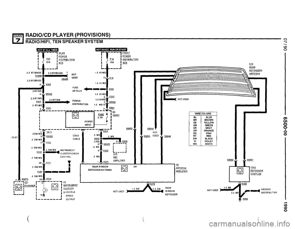 BMW 735il 1990 E32 Electrical Troubleshooting Manual 