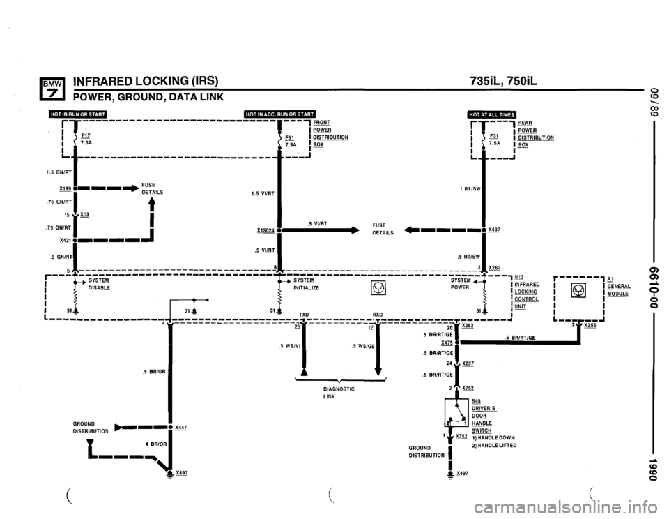BMW 735il 1990 E32 Electrical Troubleshooting Manual 