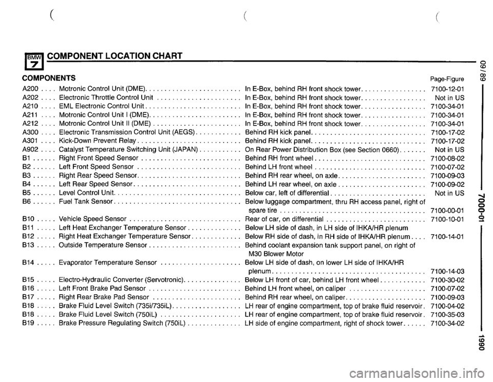 BMW 735il 1990 E32 Electrical Troubleshooting Manual 