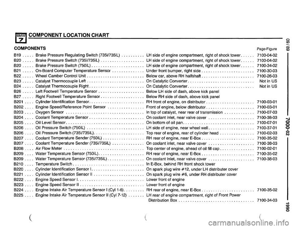 BMW 735il 1990 E32 Electrical Troubleshooting Manual 