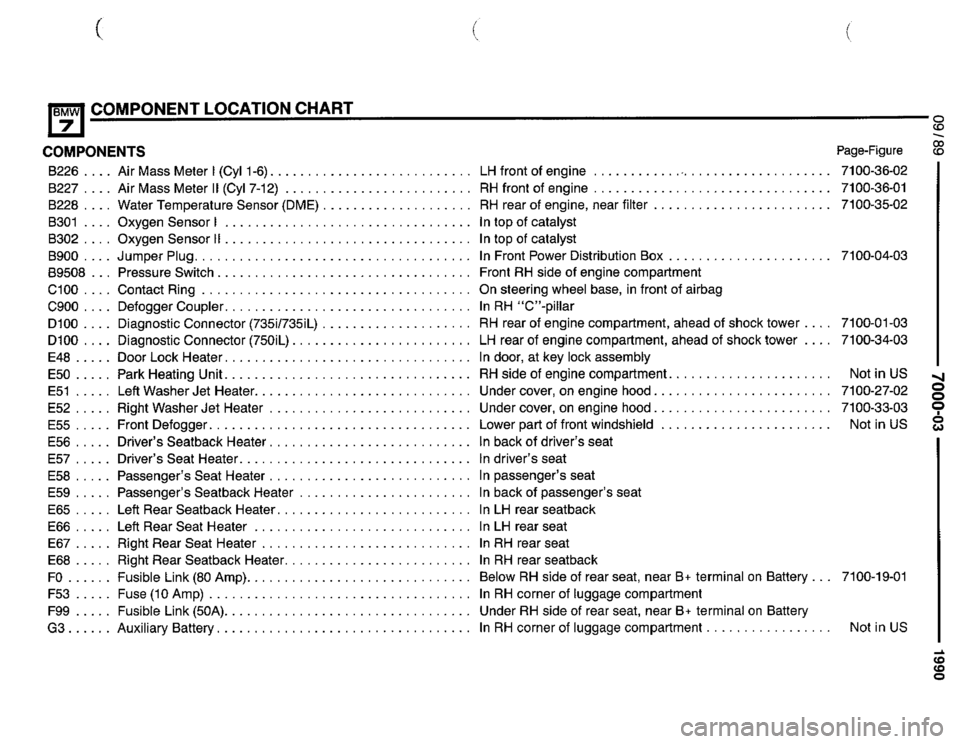 BMW 735il 1990 E32 Electrical Troubleshooting Manual 