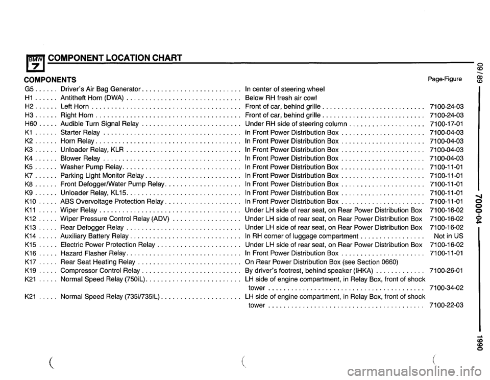 BMW 735il 1990 E32 Electrical Troubleshooting Manual 