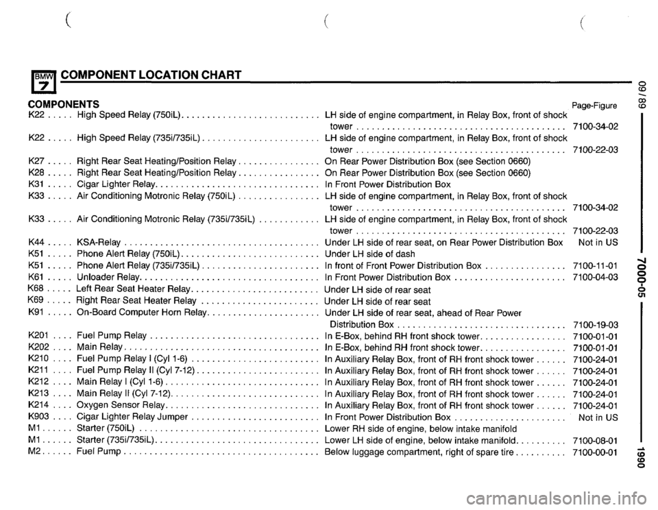 BMW 750il 1990 E32 Electrical Troubleshooting Manual 