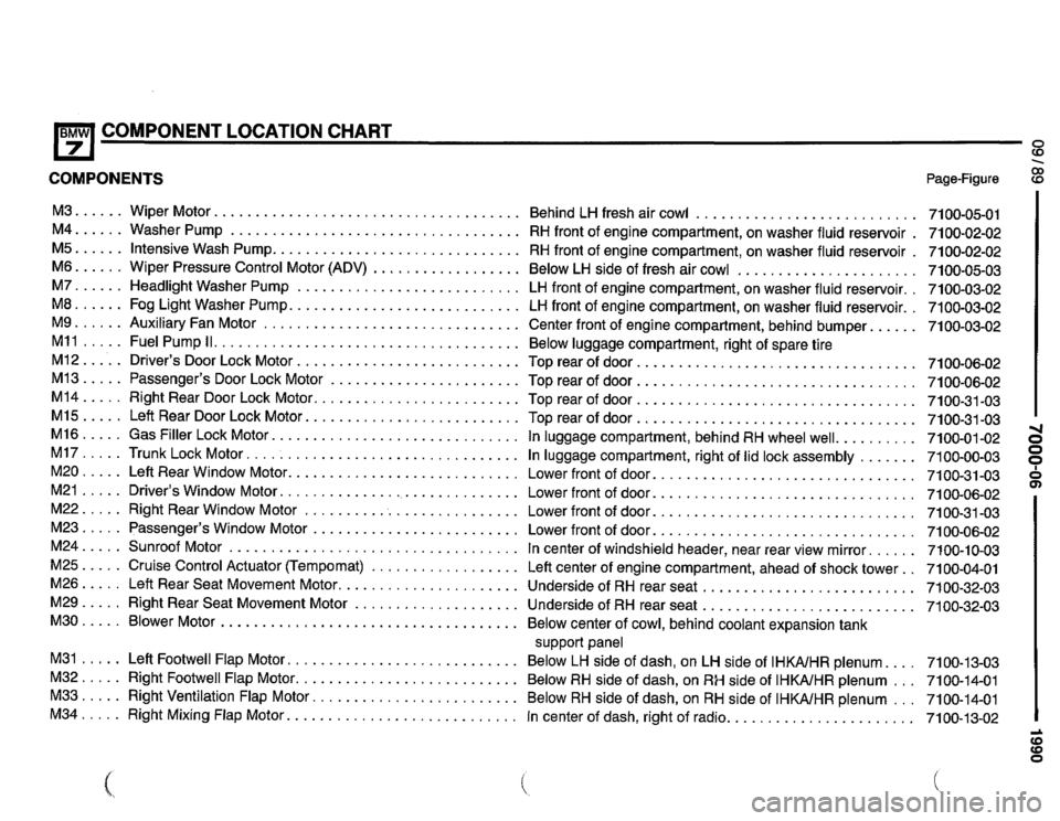 BMW 750il 1990 E32 Electrical Troubleshooting Manual 