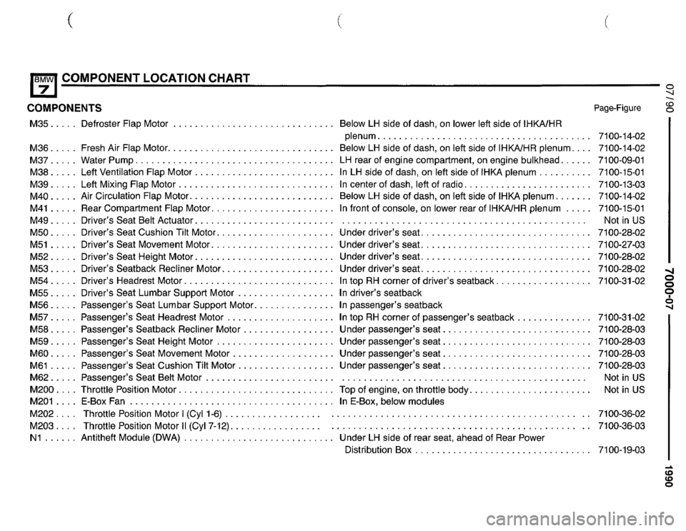 BMW 750il 1990 E32 Electrical Troubleshooting Manual 