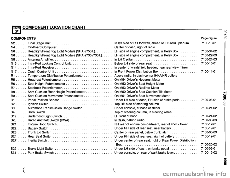 BMW 750il 1990 E32 Electrical Troubleshooting Manual 