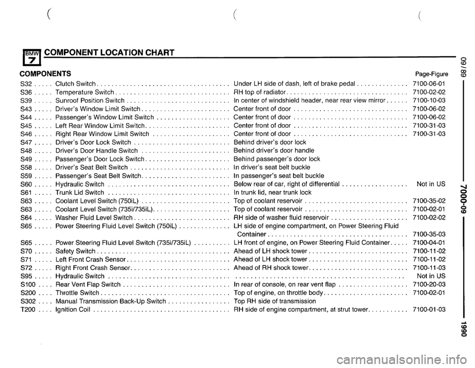 BMW 750il 1990 E32 Electrical Troubleshooting Manual 