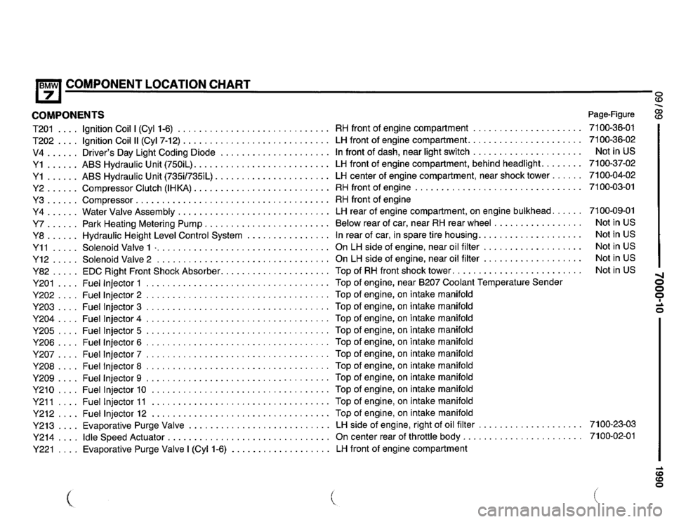 BMW 750il 1990 E32 Electrical Troubleshooting Manual 