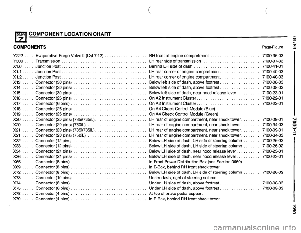 BMW 750il 1990 E32 Electrical Troubleshooting Manual 