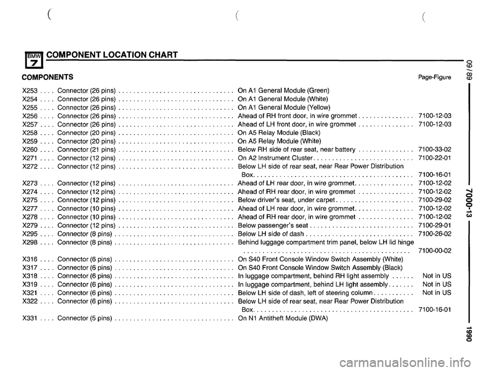 BMW 735il 1990 E32 Electrical Troubleshooting Manual 