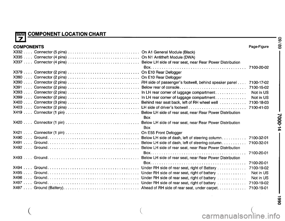 BMW 735il 1990 E32 Electrical Troubleshooting Manual 