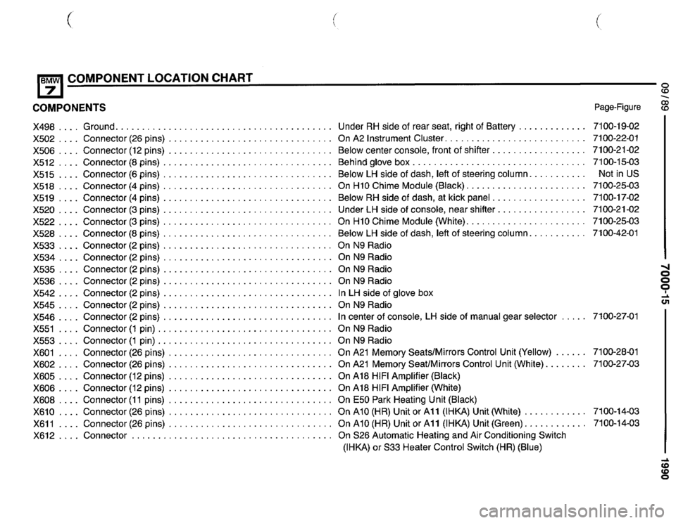 BMW 735il 1990 E32 Electrical Troubleshooting Manual 