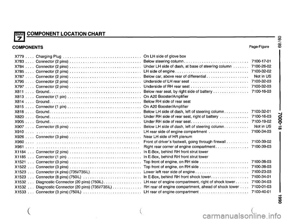 BMW 735il 1990 E32 Electrical Troubleshooting Manual 