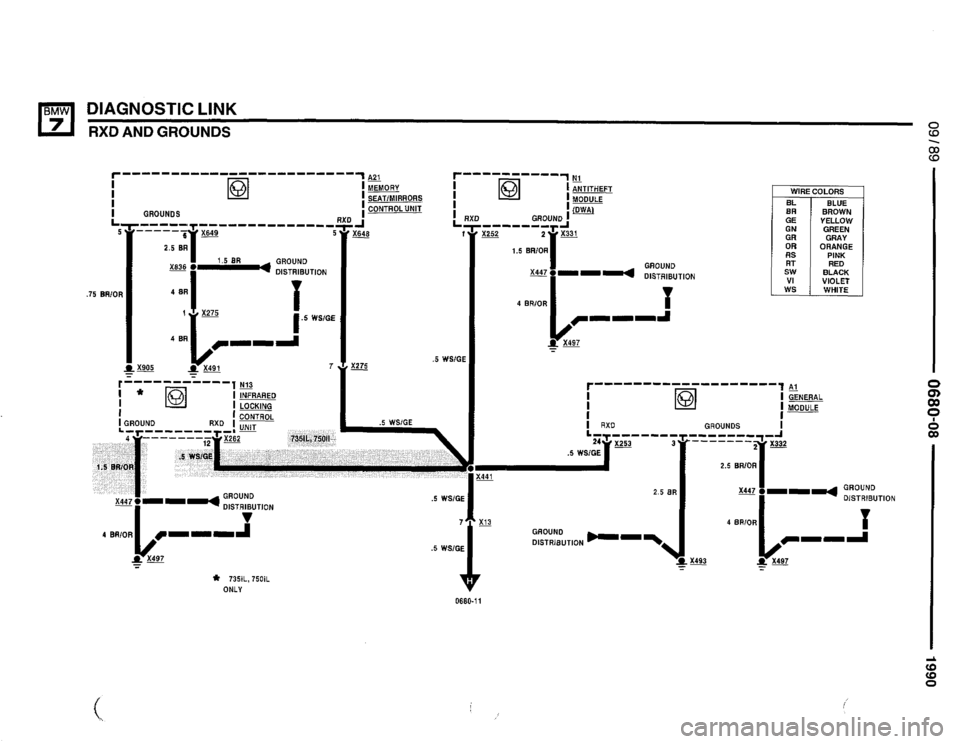 BMW 750il 1990 E32 Electrical Troubleshooting Manual 