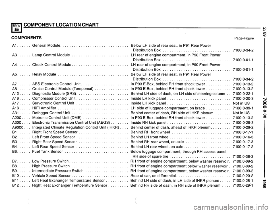 BMW 535i 1989 E34 Electrical Troubleshooting Manual 
