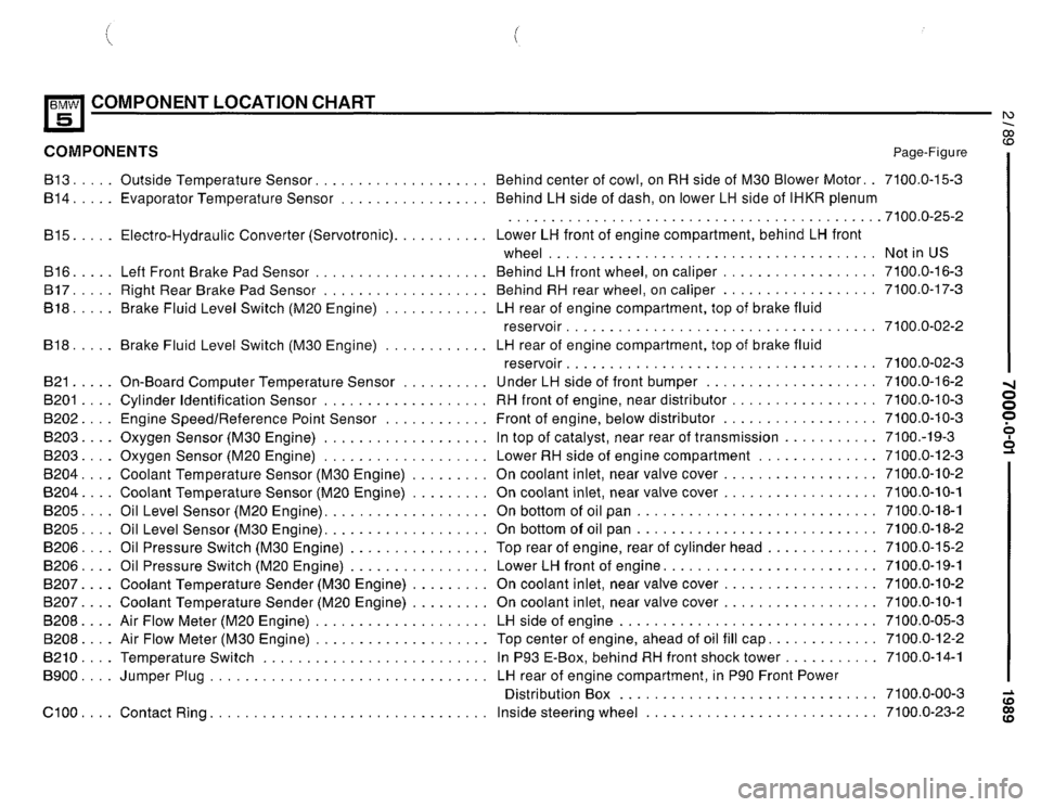 BMW 535i 1989 E34 Electrical Troubleshooting Manual 