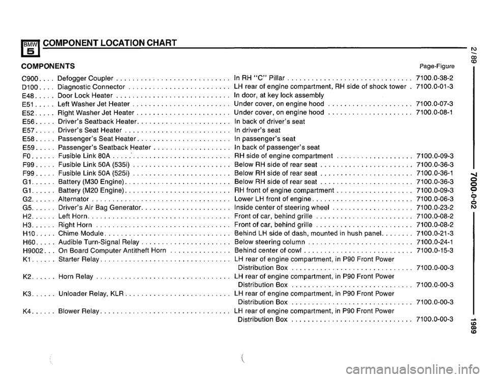 BMW 535i 1989 E34 Electrical Troubleshooting Manual 