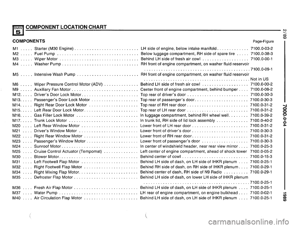 BMW 525i 1989 E34 Electrical Troubleshooting Manual 