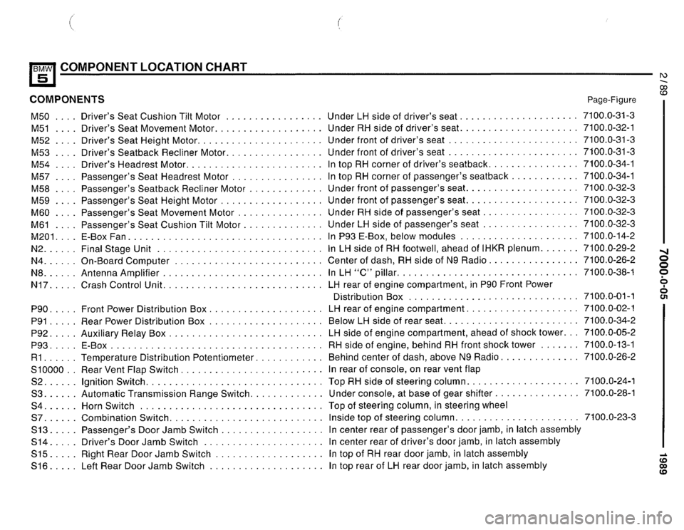 BMW 525i 1989 E34 Electrical Troubleshooting Manual 