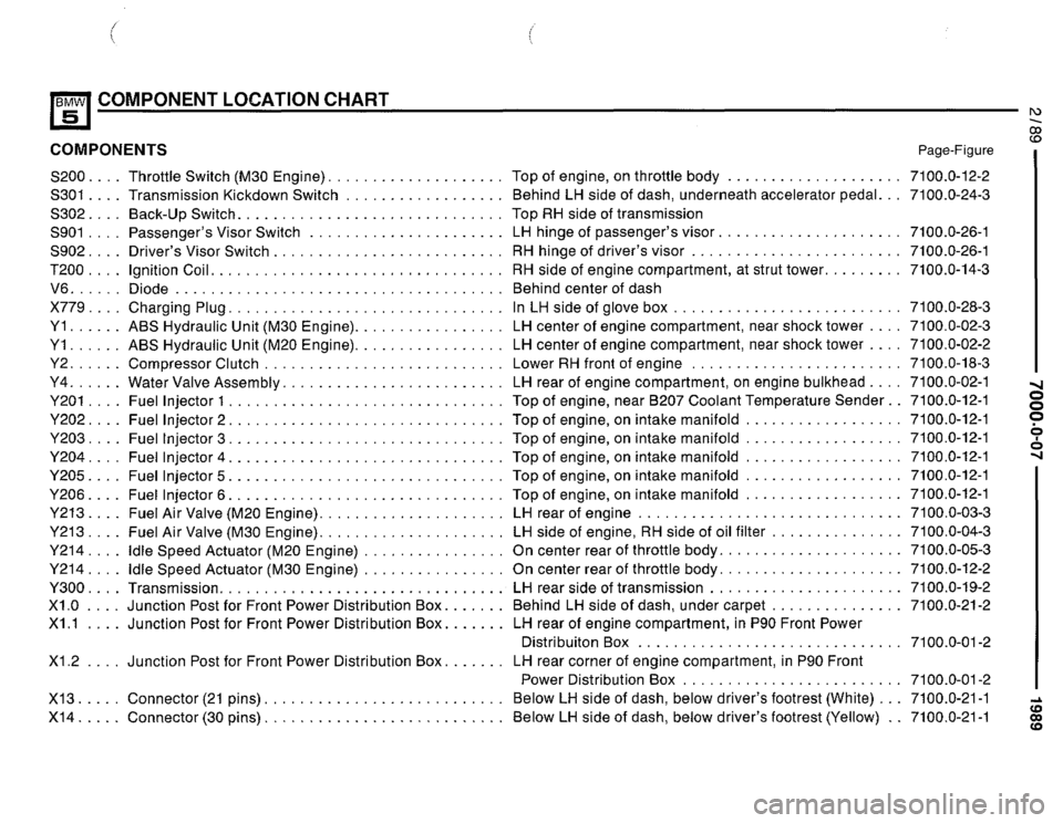 BMW 525i 1989 E34 Electrical Troubleshooting Manual 